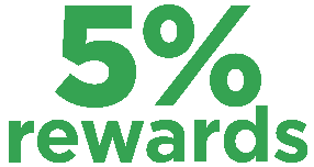 Kohl's Rewards